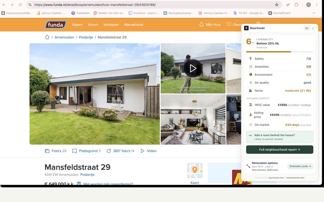 Buurtscan extensie op Funda.nl — Mansfeldstraat 29 Arnemuiden, score 6/9 Bottom 20% NL, 635 dagen op de markt, uitbouw vergunningvrij